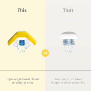 Alternative view of FRIDA BABY TRIPLE ANGLE TOOTHHUGGER 2Y+ - furce dhembesh femije mbi 2 vjec